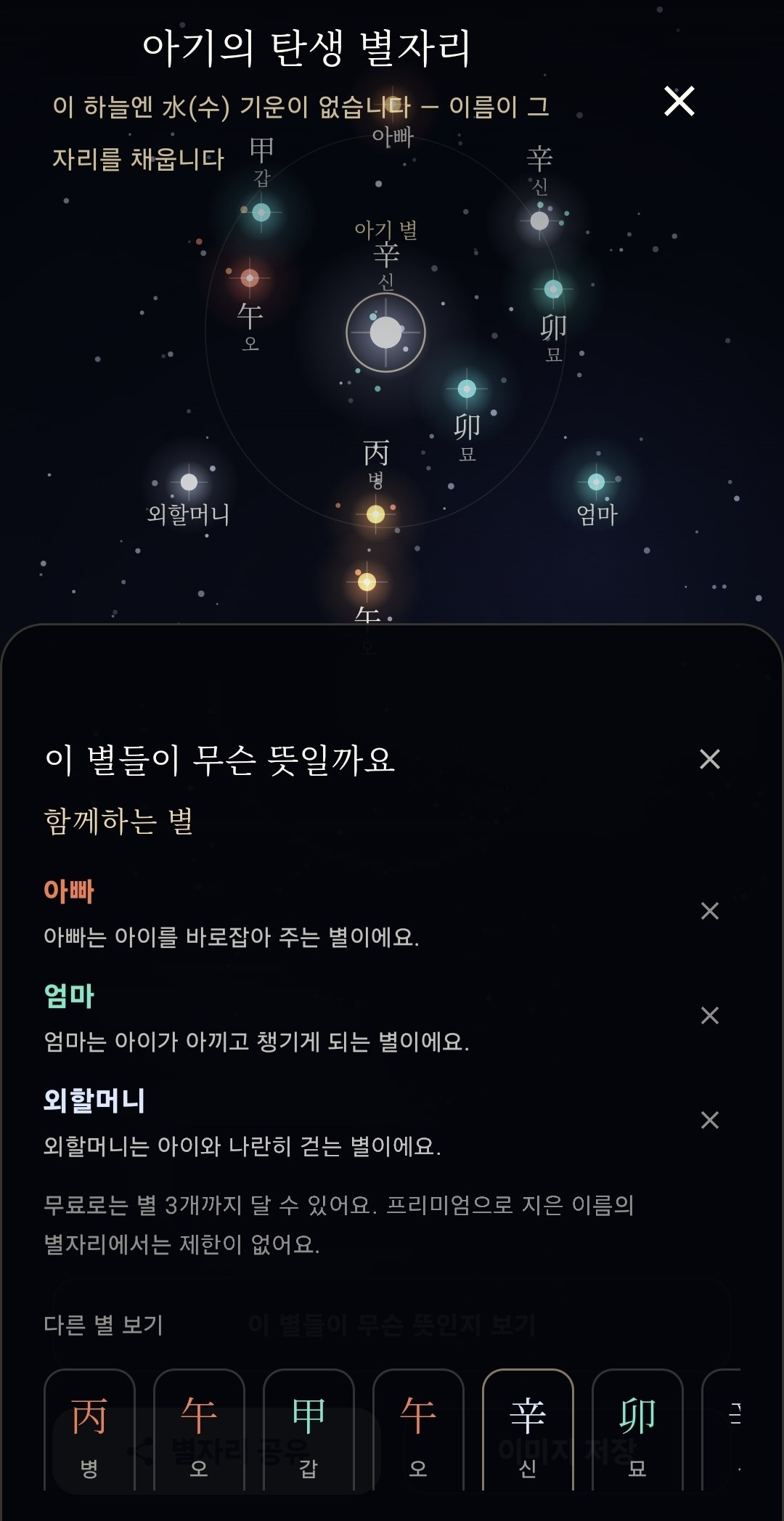 무료 별자리 화면 — 아빠·엄마·외할머니 별 세 개의 설명 아래에 「무료로는 별 3개까지 달 수 있어요. 프리미엄으로 지은 이름의 별자리에서는 제한이 없어요」 문장이 보이고 별 달기 버튼은 없는 상태